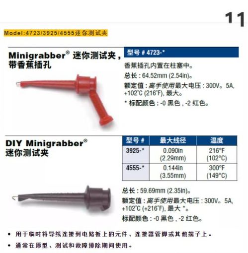 測(cè)試測(cè)量工程師常用連接件型號(hào)推薦
